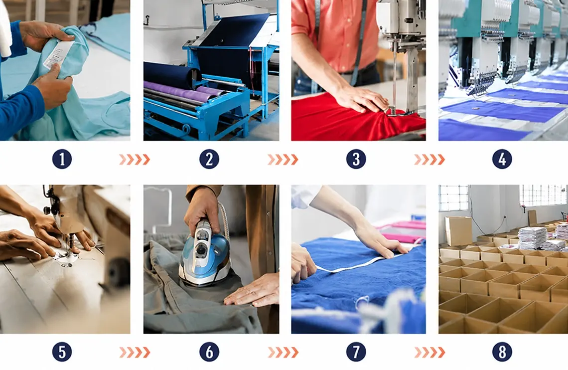 Factory_production